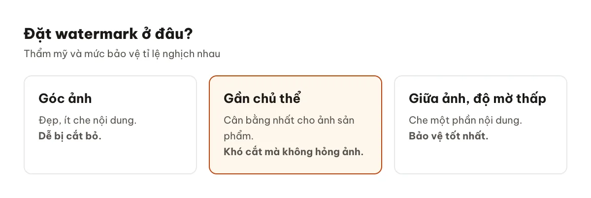 So sánh các vị trí đặt watermark: góc ảnh, giữa ảnh và lặp lại toàn ảnh
