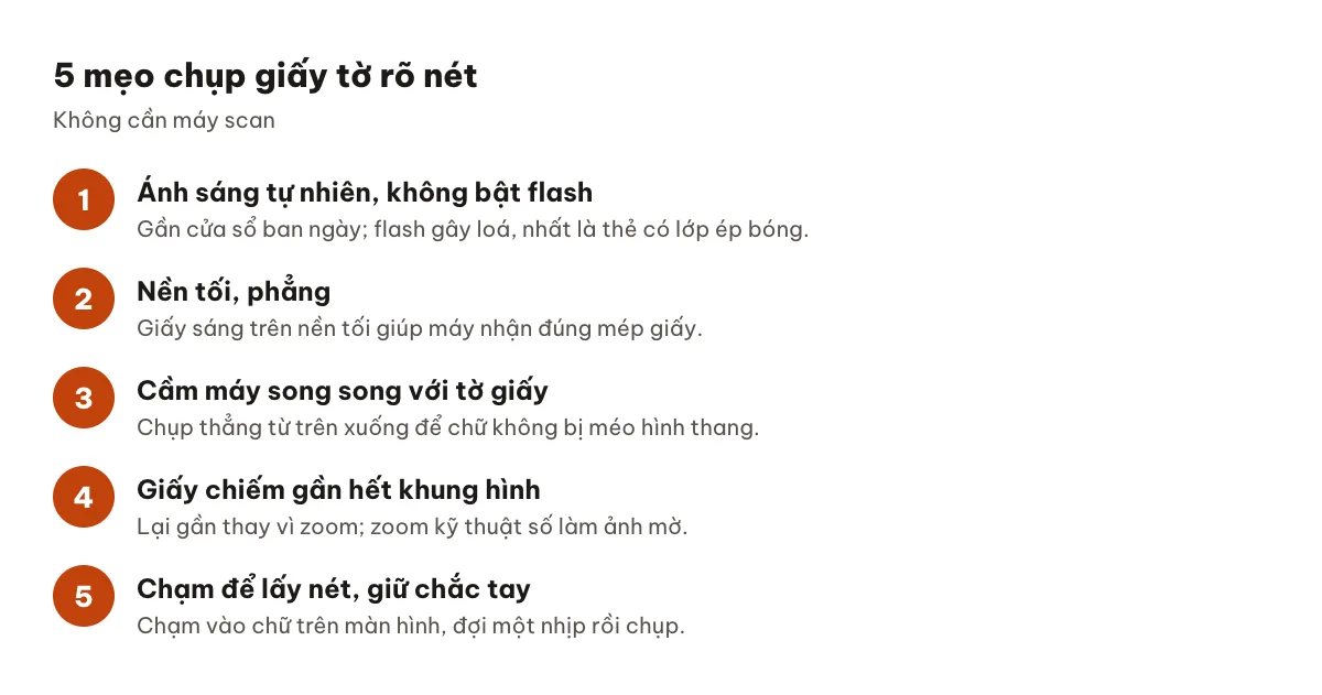 Năm mẹo chụp ảnh giấy tờ rõ nét: ánh sáng, nền, góc chụp, khoảng cách và lấy nét