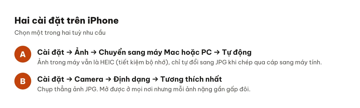 Hai cài đặt trên iPhone giúp tránh ảnh HEIC khi chép sang máy tính