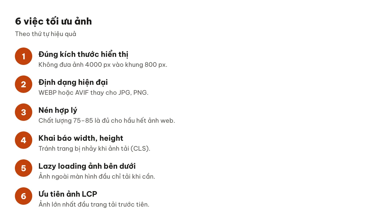 Sáu việc tối ưu ảnh cho website theo thứ tự hiệu quả